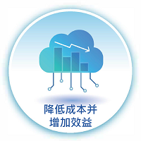 降低成本并增加效益圖示