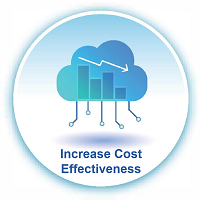 Increase Cost Effectiveness Icon