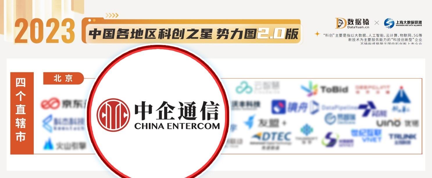 《2023中國各地區科創之星勢力圖2.0版》——北京地區科創之星